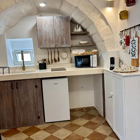 La Suite Di Alizeh Apartment